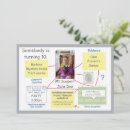 Pesquisar por resolução convites Detetive