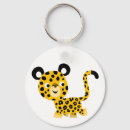 Pesquisar por leopardo chaveiros Pantera
