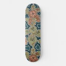 Pesquisar por decorative skates Vintage