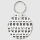 Pesquisar por kids chaveiros Fofofo