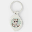 Pesquisar por guaxinim chaveiros Componente genérico