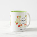 Pesquisar por fezes canecas For her