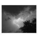 Pesquisar por 8x10 pôsteres Preto e branco