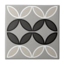 Pesquisar por círculos preto branco azulejos Cinza