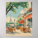 Pesquisar por bistro pôsteres Paris
