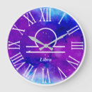 Pesquisar por libra relogios de parede Astronomia