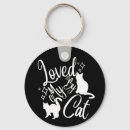 Pesquisar por gato peludo chaveiros Felino