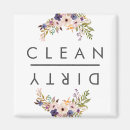 Pesquisar por loucas imas Flores