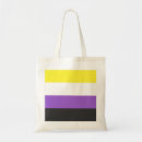 Pesquisar por flag acessorios Lgbtq
