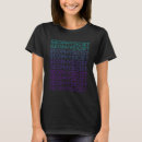 Pesquisar por geofísico camisetas Geofísica