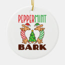 Pesquisar por salsicha ornamentos Fofofo