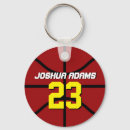 Pesquisar por basquete chaveiros Jogos