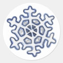 Pesquisar por snowball adesivos Neve