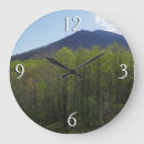 Pesquisar por montagem relogios de parede Viagem