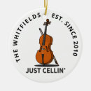 Pesquisar por família de violino Músico