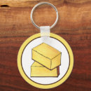 Pesquisar por comida chaveiros Padaria