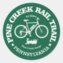 Pesquisar por trail adesivos Bicicleta