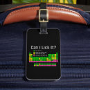 Pesquisar por da química bagagem tags Engraçado