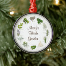 Pesquisar por cozinha ornamentos Natal