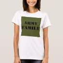 Pesquisar por camisas militares camisetas Exército