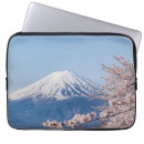 Pesquisar por mt capas Paisagem