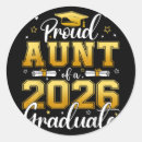 Pesquisar por tia adesivos 2026