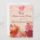 Pesquisar por cunhada convites Couple