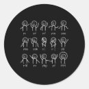 Pesquisar por equação adesivos Álgebra