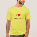 Pesquisar por venezuela roupas Caracas