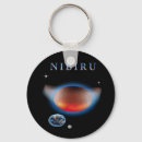 Pesquisar por planet chaveiros Fantasia