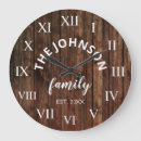 Pesquisar por sob relogios de parede Rústico