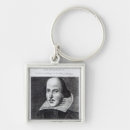 Pesquisar por william shakespeare chaveiros Dramaturgo