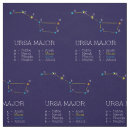 Pesquisar por major Estrela