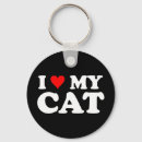Pesquisar por eu amo gatos chaveiros Gatinho