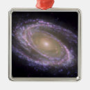 Pesquisar por astronomia ornamentos Horizontal