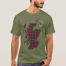 Pesquisar por buta camisetas Tartã