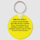 Pesquisar por silencioso chaveiros Silêncio