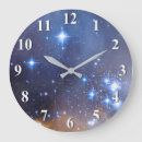 Pesquisar por universo relogios de parede Nebulosa