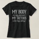 Pesquisar por tats Tattooed