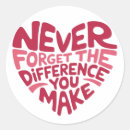 Pesquisar por diferença adesivos Apreciação