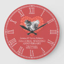 Pesquisar por 35 anos casamento presentes Coral