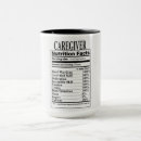 Pesquisar por para o cuidador canecas Nutrição