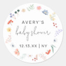 Pesquisar por frame adesivos Elegante