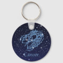 Pesquisar por zodiac sign chaveiros Astrologia