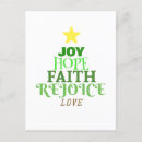 Pesquisar por significado do natal cartoes postais Cristão