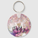 Pesquisar por galáxias chaveiros For her