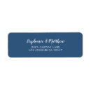 Pesquisar por aqua cartoes convites Elegante