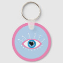 Pesquisar por olho grego chaveiros Nazar