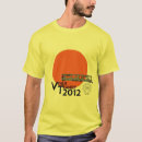 Pesquisar por venus camisetas Trânsito