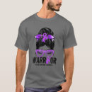 Pesquisar por chronic camisetas Conhecimento